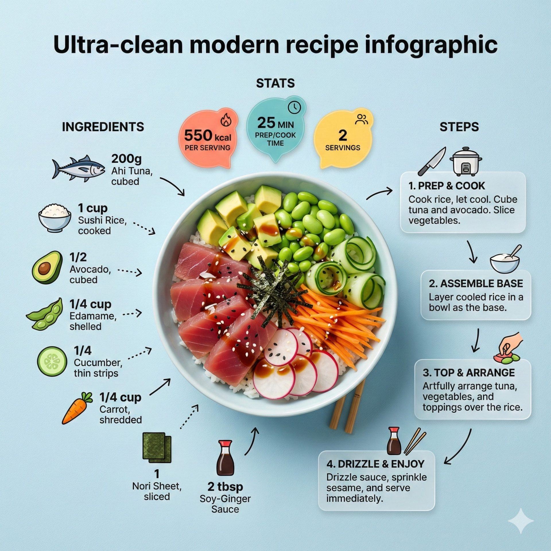Modern Recipe Infographic Editorial | 现代极简食谱信息图