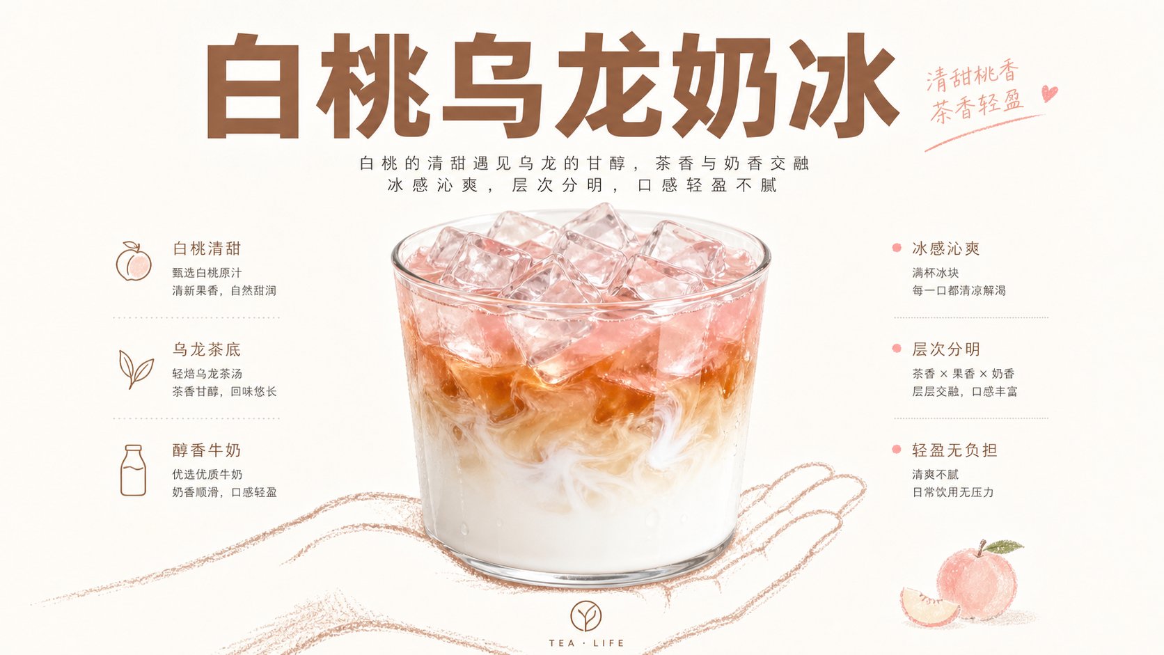 Nanobanana Pro 生成 芒果椰乳冰饮手绘标注摄影 - AI绘画提示词