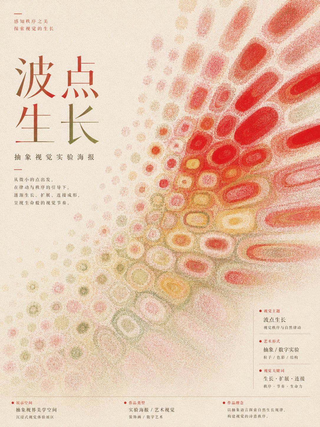 Nanobanana Pro 生成 颗粒感抽象中文艺术展览海报 - AI绘画提示词