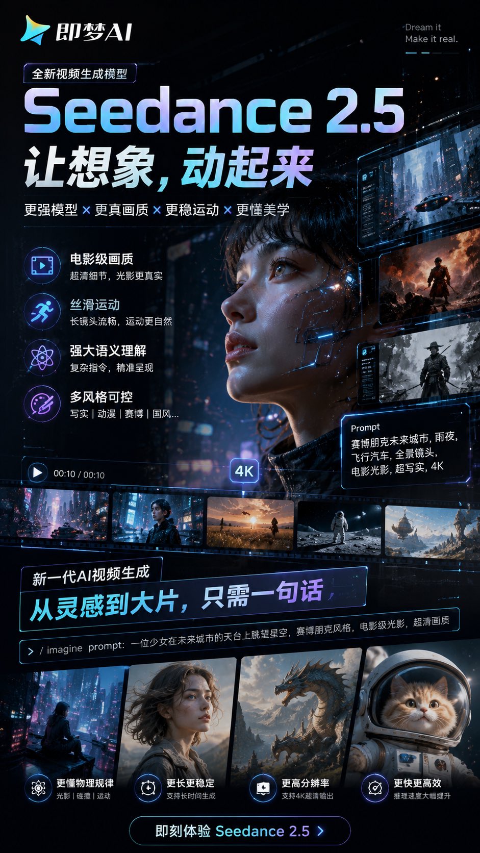Nanobanana Pro 生成 品牌视觉识别与广告创意KV海报生成器 - AI绘画提示词