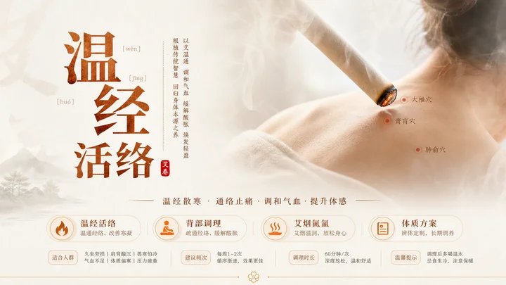 Traditional Culture Visual Service Poster | 传统文化视觉气质项目宣传长图 3 Nanobanana Pro 生成 传统文化视觉气质项目宣传长图 - AI绘画提示词