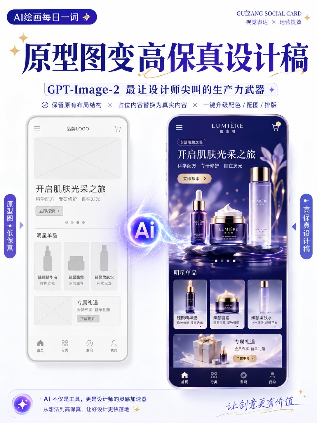 Nanobanana Pro 生成 线框图转高保真设计稿提示词 - AI绘画提示词