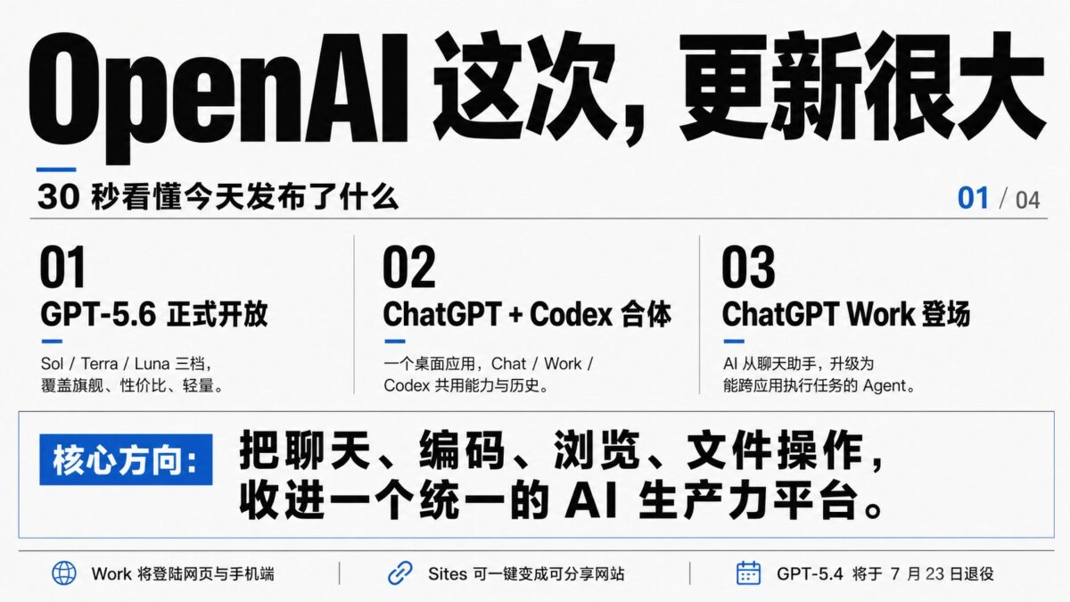 Nanobanana Pro 生成 苹果设计师思维高桥流海报设计 - AI绘画提示词