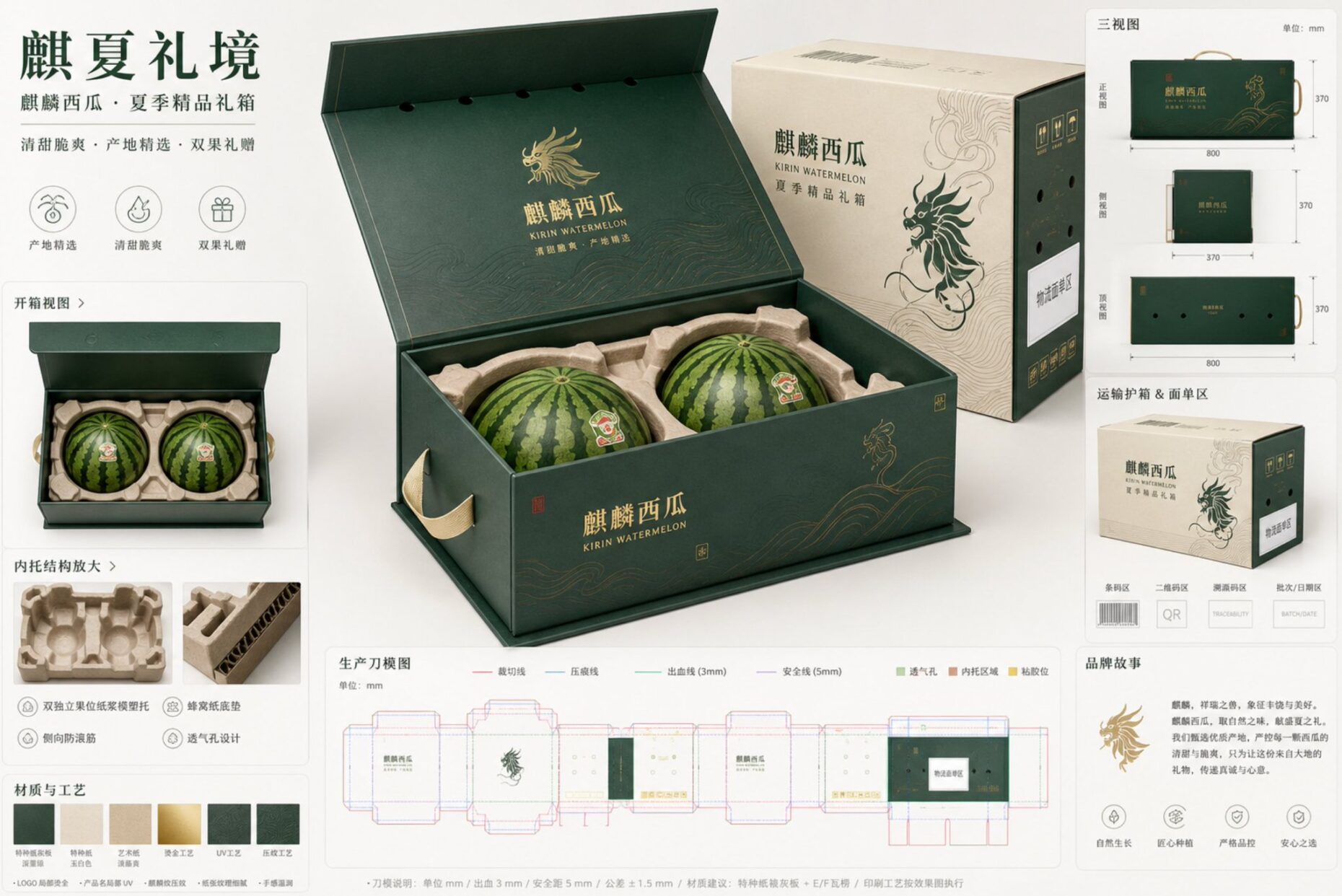 Nanobanana Pro 生成 麒麟西瓜高端电商包装提案板 - AI绘画提示词