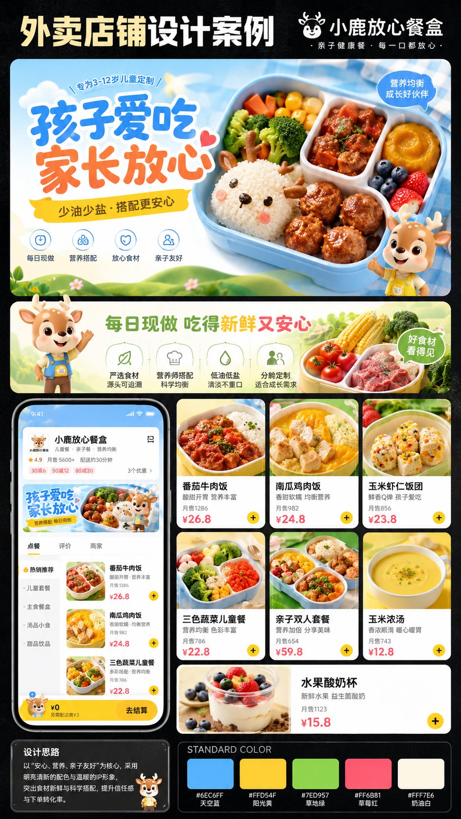 Nanobanana Pro 生成 外卖店铺装修视觉系统展示案例 - AI绘画提示词