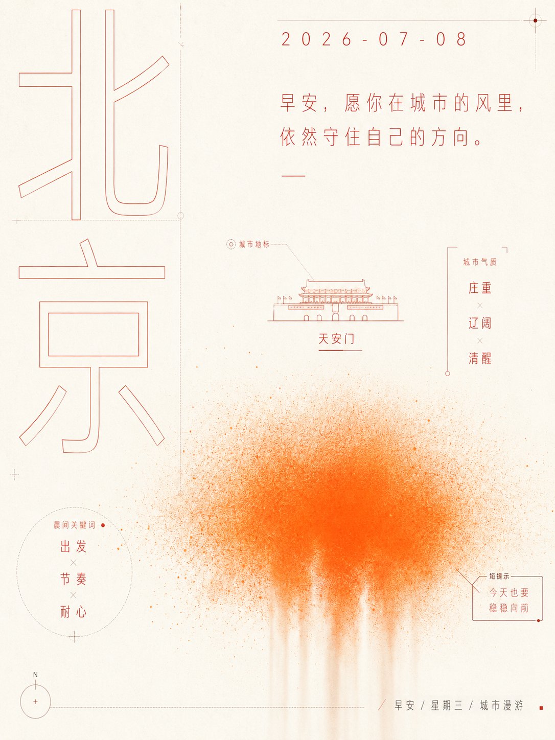 Nanobanana Pro 生成 荧光喷雾极简线性字体海报 - AI绘画提示词