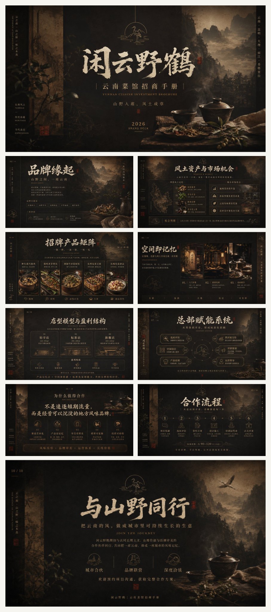 Nanobanana Pro 生成 闲云野鹤云南菜馆招商手册设计视觉 - AI绘画提示词