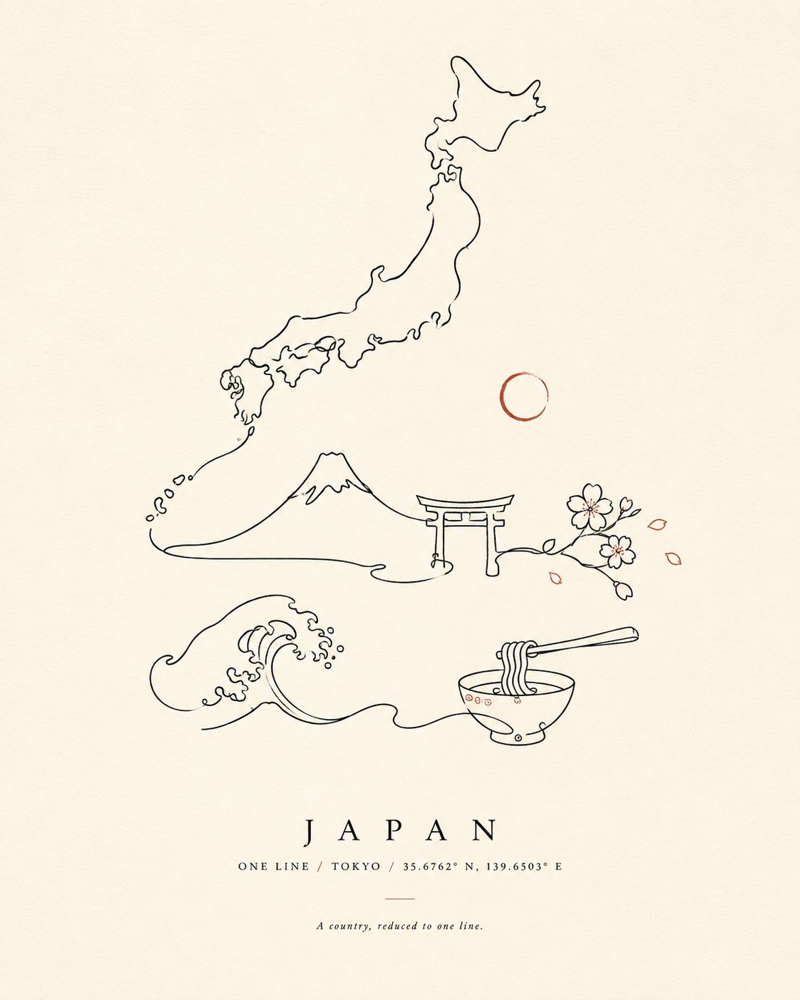 Nanobanana Pro 生成 极简一笔画国家系列艺术海报 - AI绘画提示词